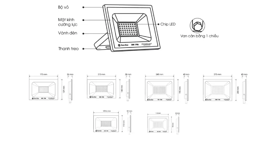 Cấu tạo đèn pha LED flood light