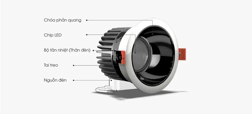 Đèn downlight-am-tran-cau-tao