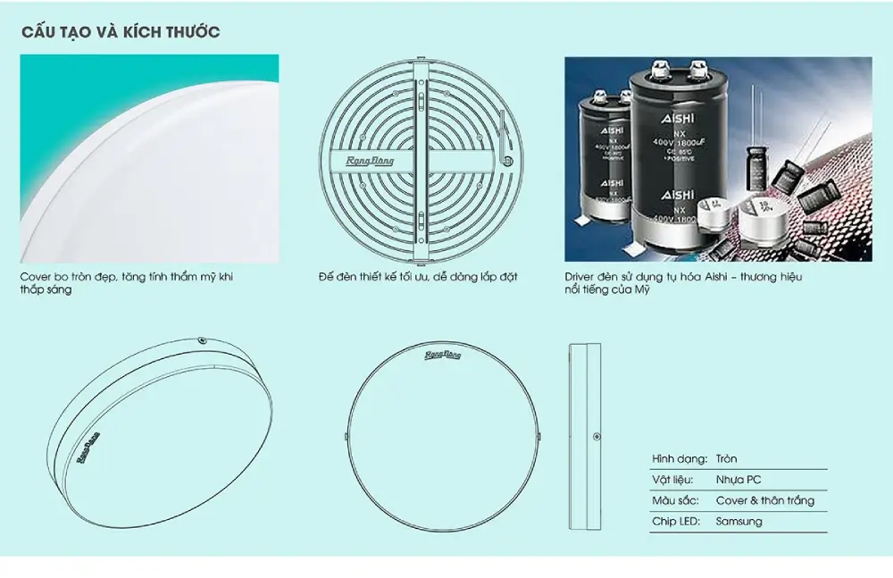 Đèn led ốp trần tròn 18W đế nhựa Rạng Đông LN12N tran vien