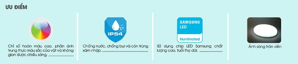 Đèn led ốp trần tròn 18W đế nhựa Rạng Đông LN12N ưu điểm