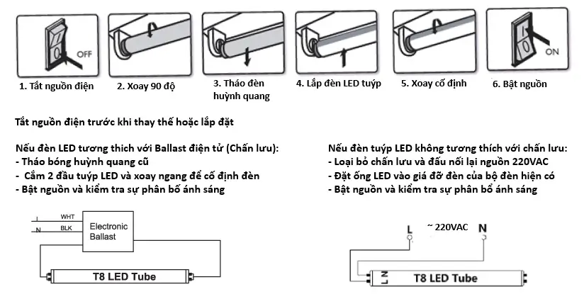 Lắp đặt đèn tuýp LED