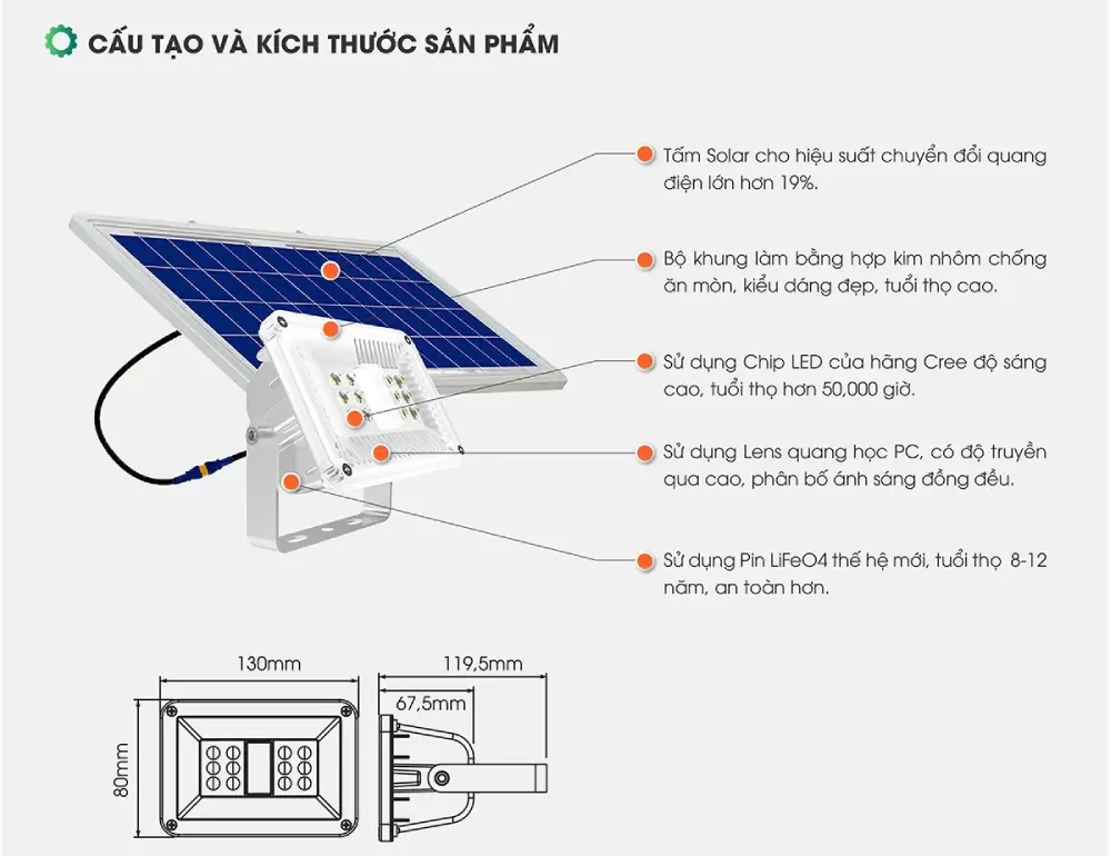 Đèn LED năng lượng mặt trời 10W CP01 SL ket cau