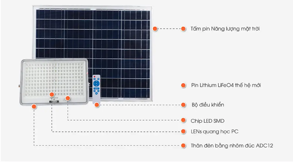 Đèn LED năng lượng mặt trời cấu tạo